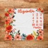 il_fullxfull.6774600981_4a08.jpg Floral Milestone Blanket Personalized Baby Month Tracker Custom Name Design